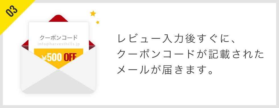 レビュー入力後すぐにクーポンコードが記載されたメールが届きます。